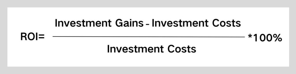 Calculate ROI