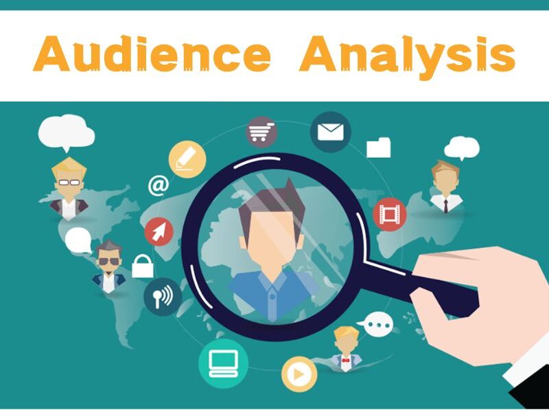 How to Utilize BigSpy for Audience Analysis？