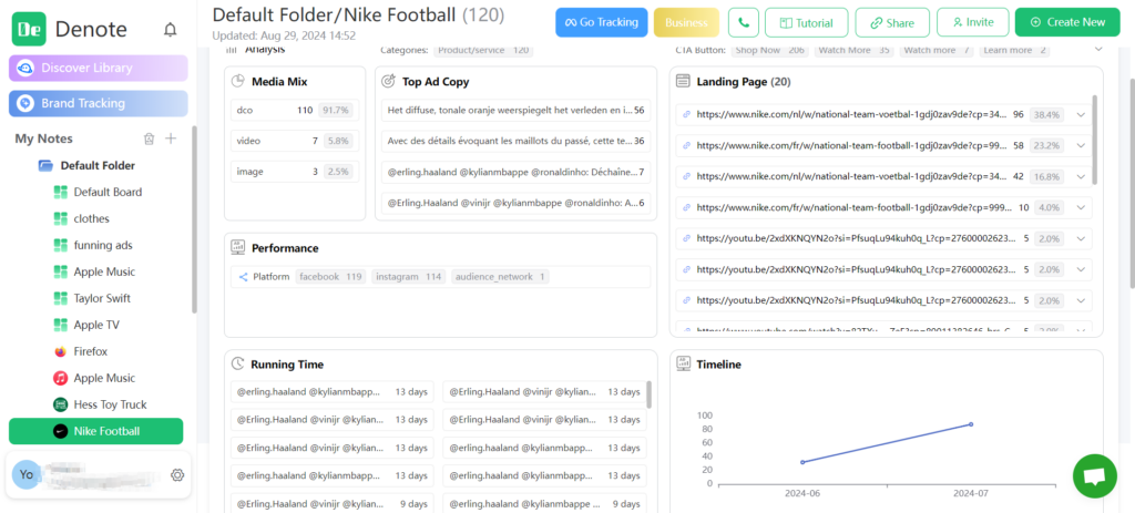 Tracking and Analytics Setup