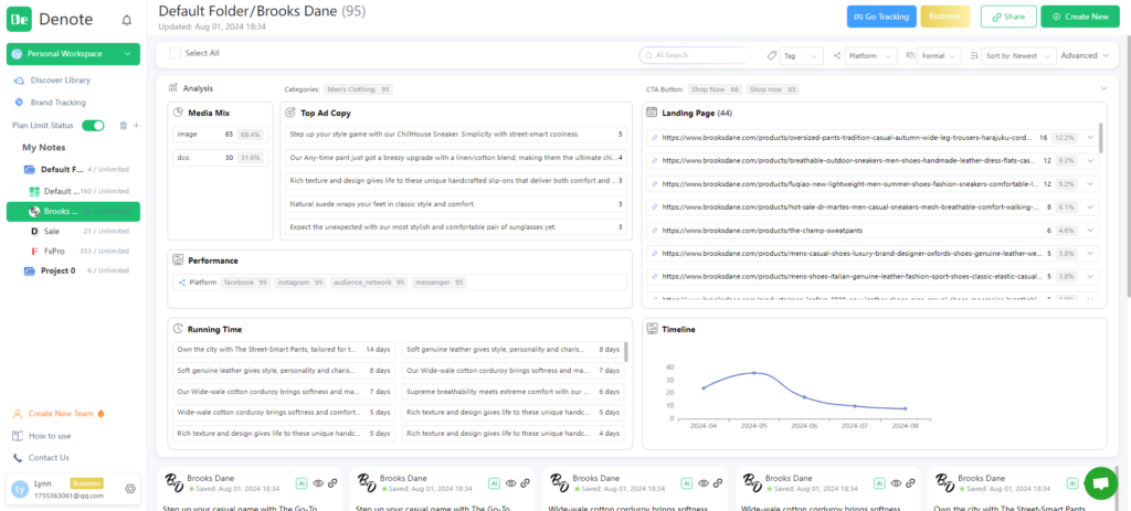 Monitoring and Adjusting Campaigns