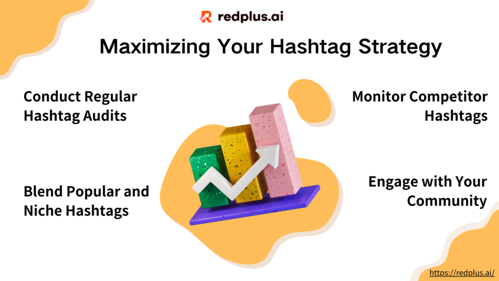 Maximizing Your Hashtag Strategy - Redplus